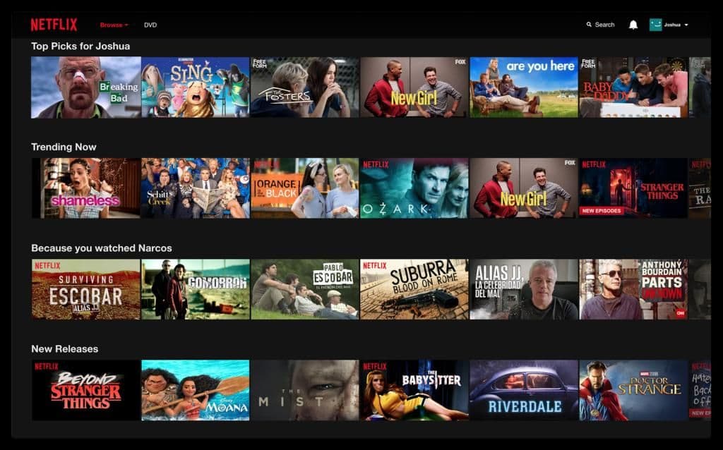 Netflix recommendation engine interface