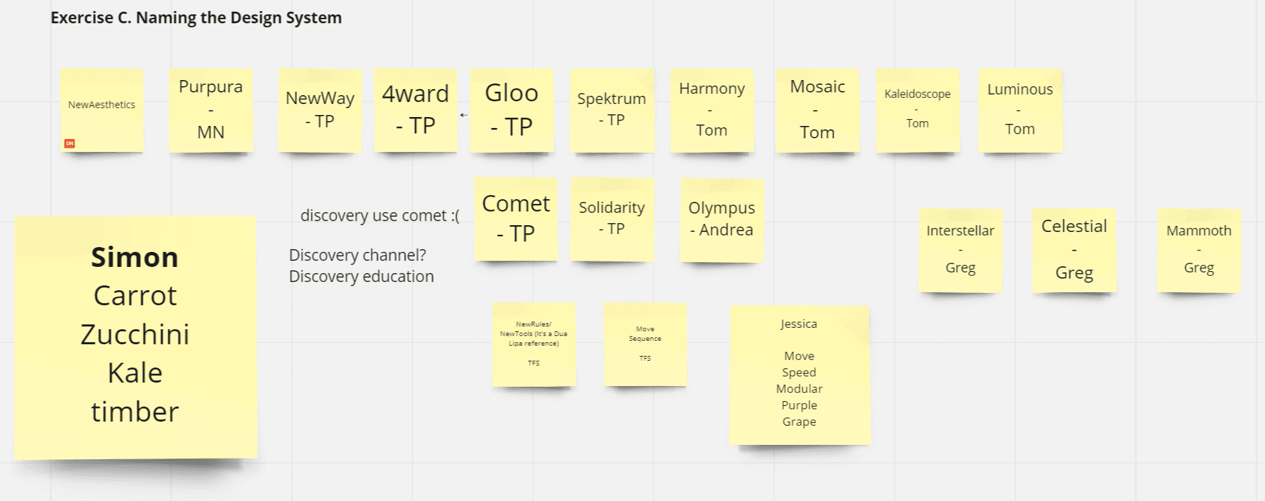 Discovery Process - Stakeholder interviews and UI audit