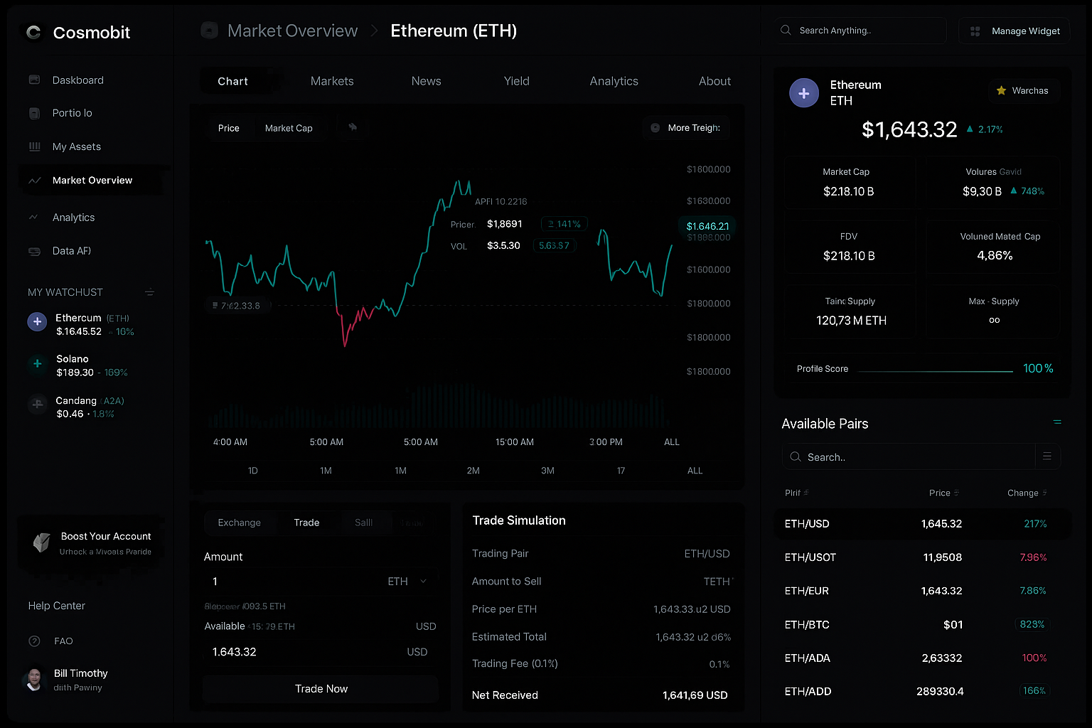 Crypto Trading Platform